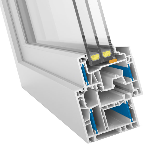 Fensterprofil energeto 5000