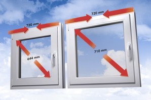 energeto-technologien